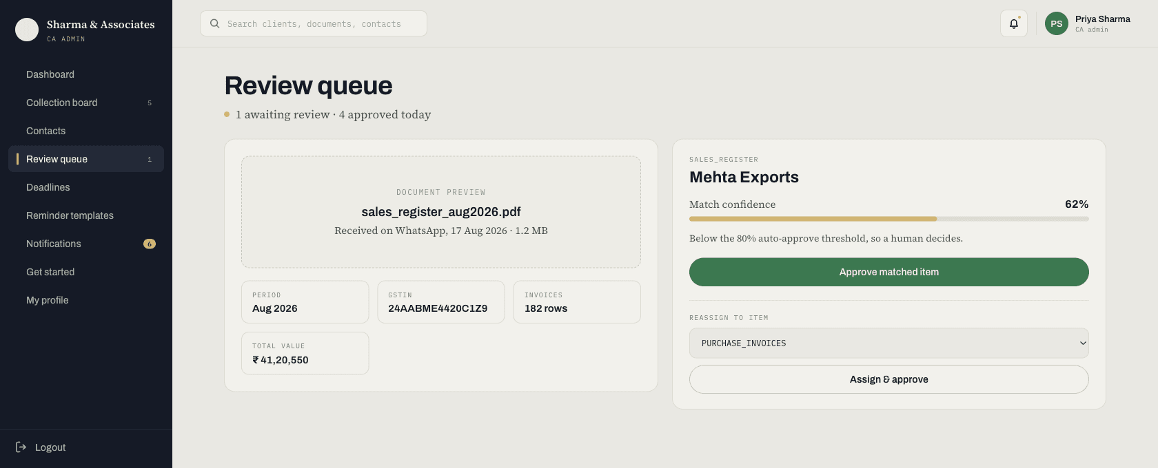 Fyliio review queue with a sales register waiting for a staff decision