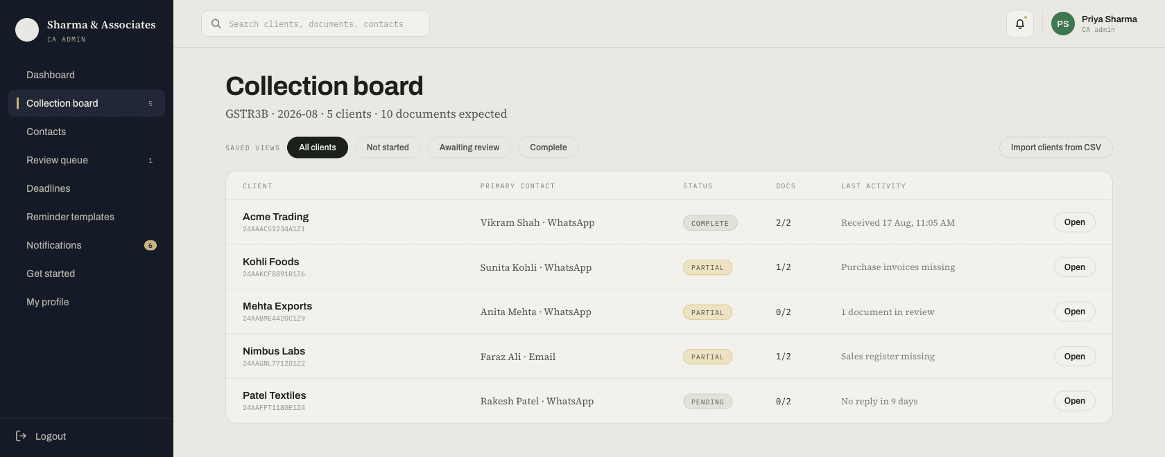 Fyliio collection board showing each client as Pending, Partial, or Complete